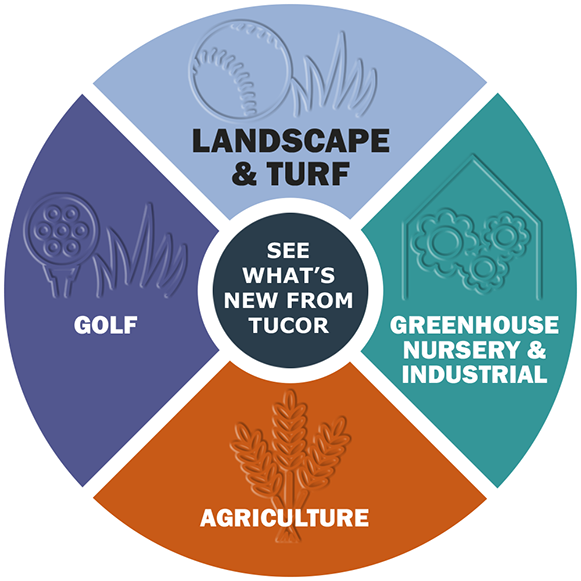 Tucor Smart Irrigation from the Ground up.