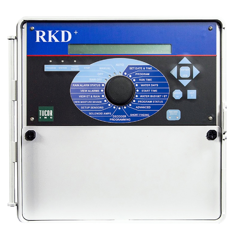 Model - RKD+