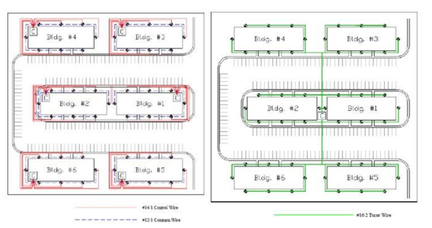 Standard vs 2-Wire Diagram